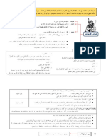 Fiqh - Nota Peta Minda Jihad الجهاد