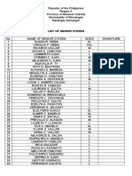 Lista de ciudadanos senior de Binuangan