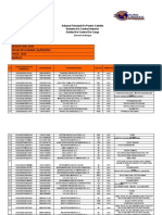 Puerto Cabello Port Customs Control of MSC ELBE Cargo Manifest