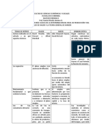 Cuadro Reflexivo Sobre Hagen y Hansen