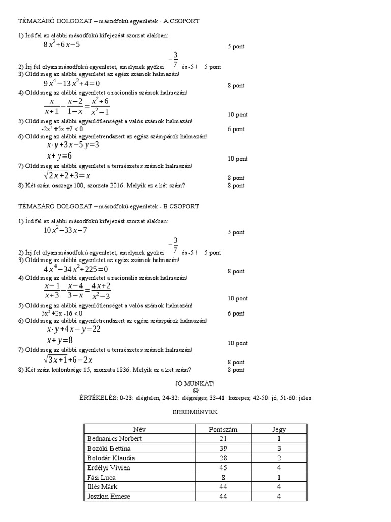 tc3a9mazc3a1rc3b3-dolgozat-eredmc3a9nyek-10-b-2-pdf