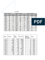 Plantilla P6 ABC