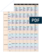 Jadwal Bedah Jaga IGD