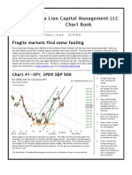 ETF Technical Analysis and Forex Technical Analysis Chart Book for July 13 2011