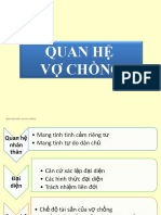 Bai 2 Quan Hệ Vo Chong