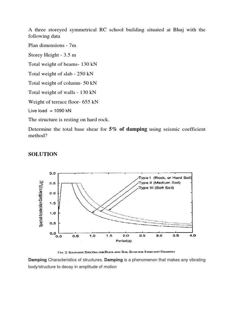 Solution: Live Load 1090 KN | PDF | Damping | Civil Engineering