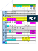 Kanpur Engineering Time Table 20th-26th June