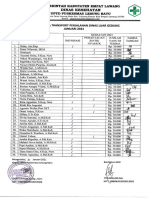 Tanda Terima Transport 202'1