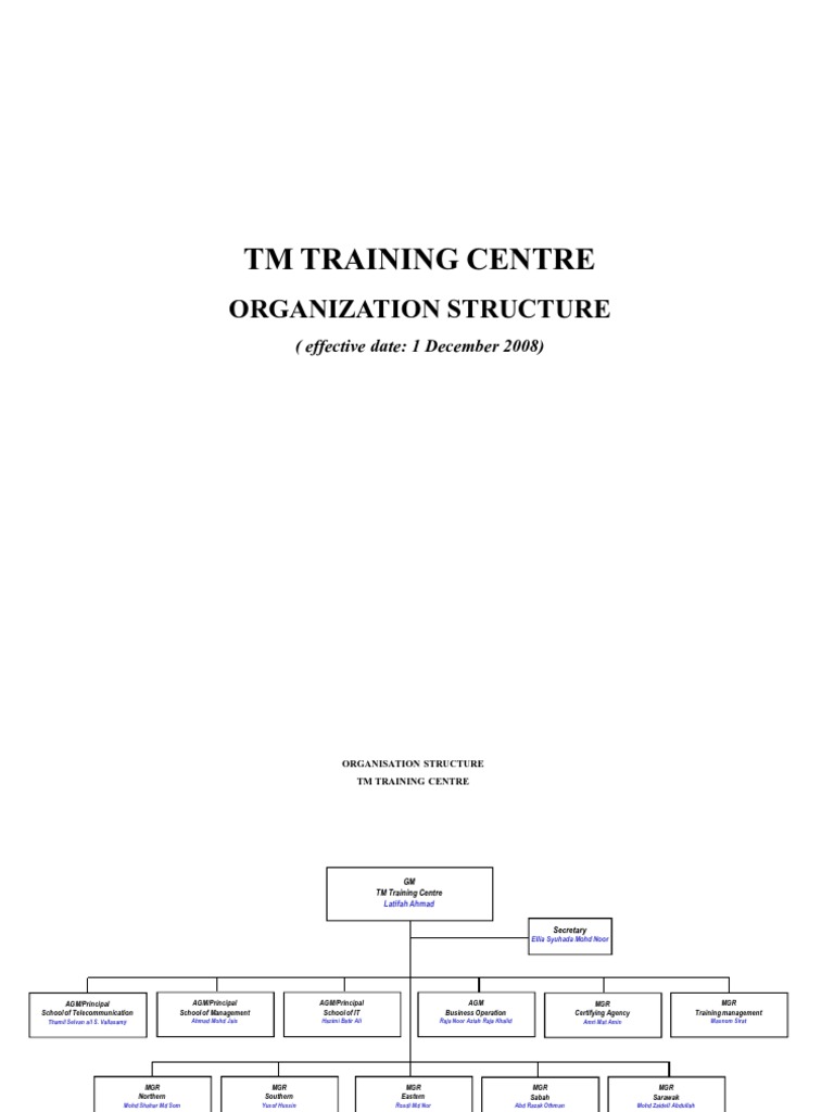 TMTC Structure 09 | PDF