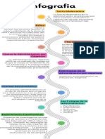 Infografía Educativa Guía para Ser Más Creativo Doodle Pastel