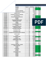 Relatório de Despesas Redenção - v01