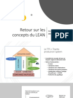 CM - Principes Du Lean