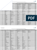 Liste Des Postes Ouverts