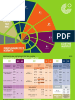 Prüfungen Goethe-Institut Flyer 2022