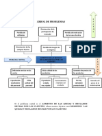 Tema Nº4 Metodologia Zopp