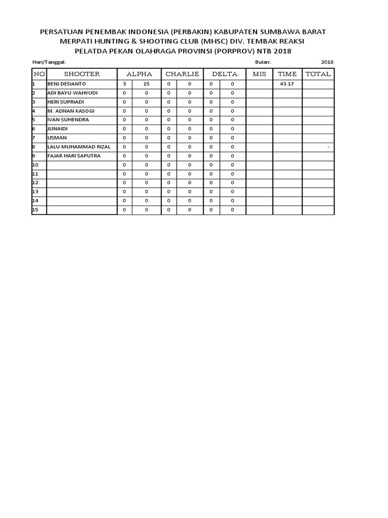 ipsc-score-new-pdf