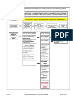 AC-P-02 Procedimiento para Reportar Cuando Una Anormalidad Es Encontrada