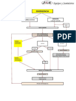 PLAN DE EMERGENCIA JBM 