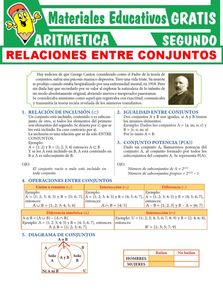 Relaciones Entre Conjuntos para Segundo Grado de Secundaria | PDF ...