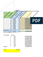 Física Toma de Datos