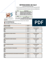 Retenciones Islr 2022 Ut 040