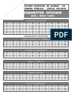 cetrede-2019-prefeitura-de-acarau-ce-auxiliar-administrativo-gabarito