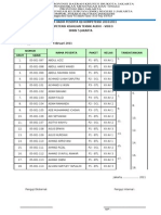 Daftar Peserta Uji Kompetensi 2010