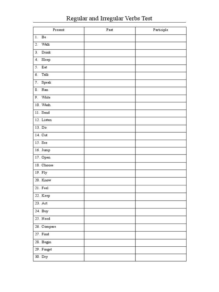Re Irregular Test | PDF