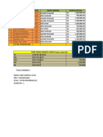 Daftar Penjualan Barang