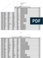 Επιτυχόντες ΕΠΟΠ Πολεμικής Αεροπορίας 2022