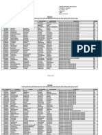 Επιλαχόντες ΕΠΟΠ Πολεμικής Αεροπορίας 2022