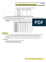 Etude Empirique Des Défaillances