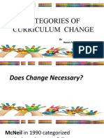 Categories of Curr Change