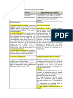 Paralelo Interpretación de la ley e Interpretación de los contratos