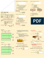 Correction Factors in Surveying Measurements