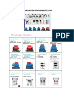 Motor Control Panel