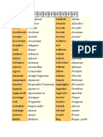 List of Regular Verbs