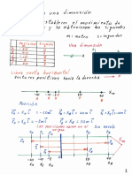 Vectores y derivadas direccionales en una dimensión