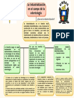 La Industralización en El Campo de La Odóntología