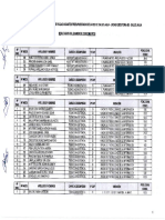 Resultados del examen de conocimientos del Concurso de Provisión Abierta de Plazas Vacantes - Red Jauja 2022 - I