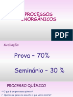 Processos Inorgânicos Introdução