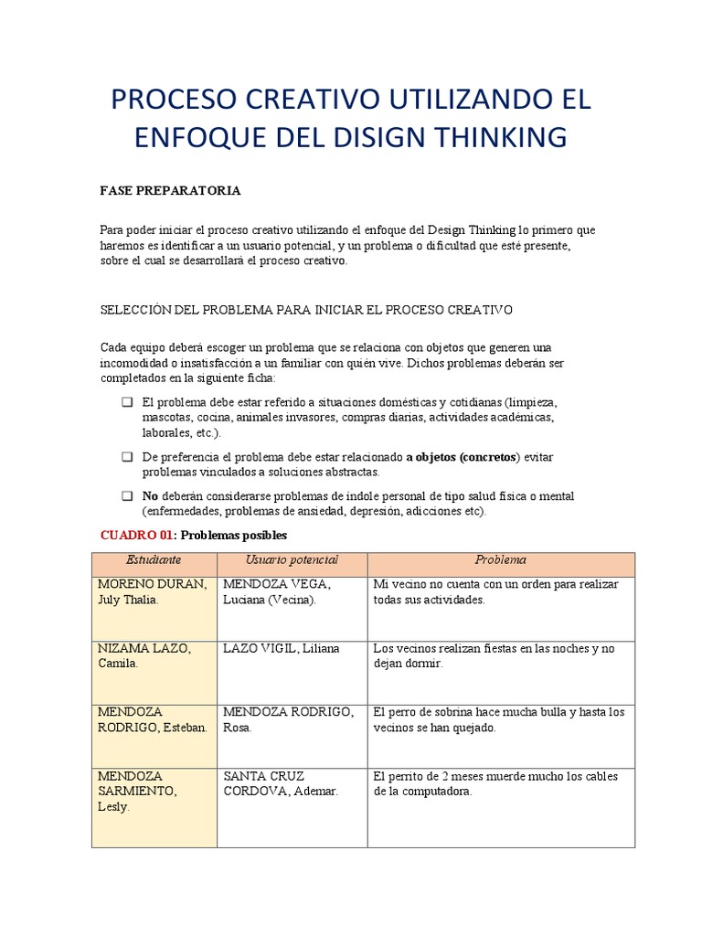 Proceso Creativo con Design Thinking | PDF | Comportamiento | Usuario ...