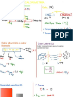 Calorimetría (Clase)