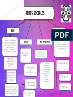 Blue Simple Process Flow Chart Graph