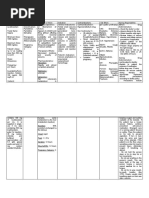 Cerenia Dosage Guide for Dogs and Cats | PDF | Drugs | Pharmacology