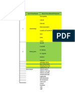 Template Master Laboratorium Klinik