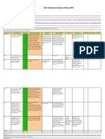 Form SA-Pra Survey