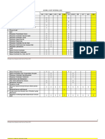 Kak Audit Internal Tahun 2022 (Lampiran 1)