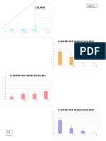 Gráficas Métodos