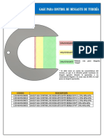 Catalogo de Gage para Control de Tuberías